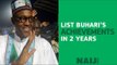 List President Buhari's achievements in two years