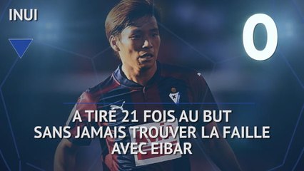 Liga - Les tops et les flops avant la 13e j.