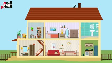 فيديو معلوماتى.. إطلالتك عندنا من اللبس للكريمات.. استعدى للشتا فى أسبوع