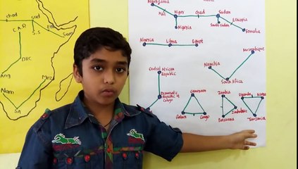 Countries of Africa easy way to Learn: Learn with Amar