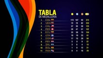 Ecuador vuelve a brillar, Panamá y Bolivia ganan oro, Colombia ya es campeón