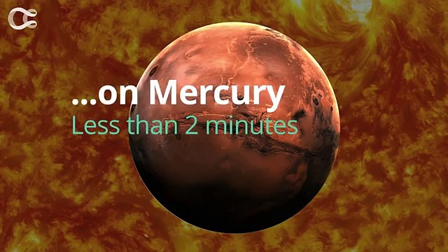 Πόσο χρόνο θα ζούσατε σε κάθε πλανήτη χωρίς ειδική στολή αστροναύτη???