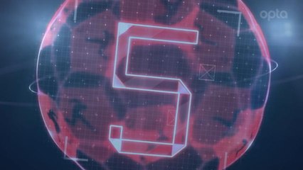 Bundesliga - 5 choses à savoir avant la 13e j.