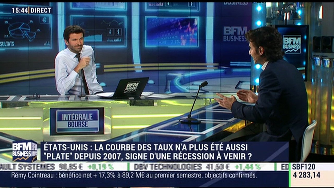 Les tendances sur les marchés: la tendance haussière est-elle compromise après la récente phase de correction sur les marchés ? - 23/11