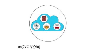 Move Your Apps to the Cloud - YouTube