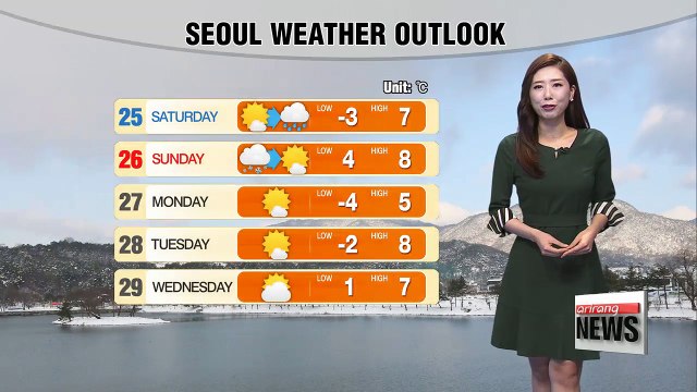 Snow and rain to ease _ 112417