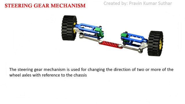 Automobile Steering Gear mechanism |Detailed Explanation|