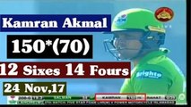 Kamran akmal Brilliant 150* runs Off 70 Balls - National T20 Cup 2017