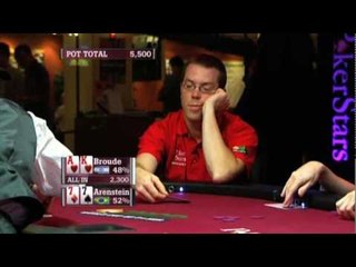 WCP III - Israel Coin Flip Pokerstars.com