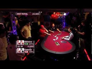 WCP III - Brazil's Hopes Look Doubtful  PokerStars.com