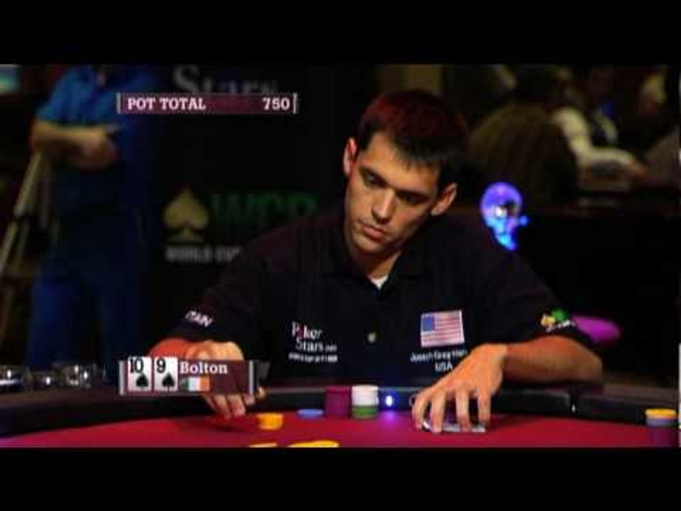 Bolton Poker Schedule