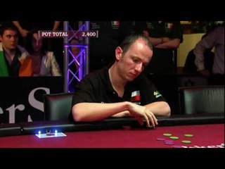 WCP III   Canadian Cowboys Pokerstars.com