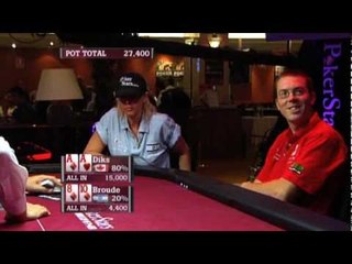 WCP III - Big Blind Bullets Pokerstars.com