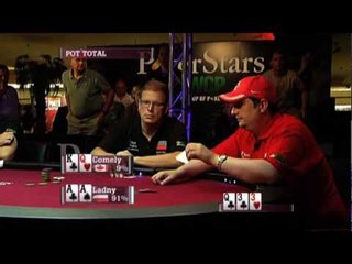 WCP III - Canada eliminated in 3rd place  PokerStars.com
