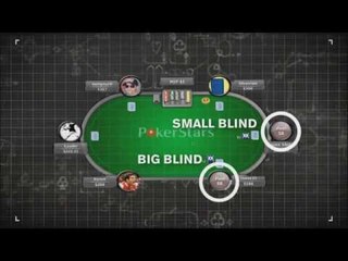 How to Play Poker - A Multilingual Guide | PokerStars