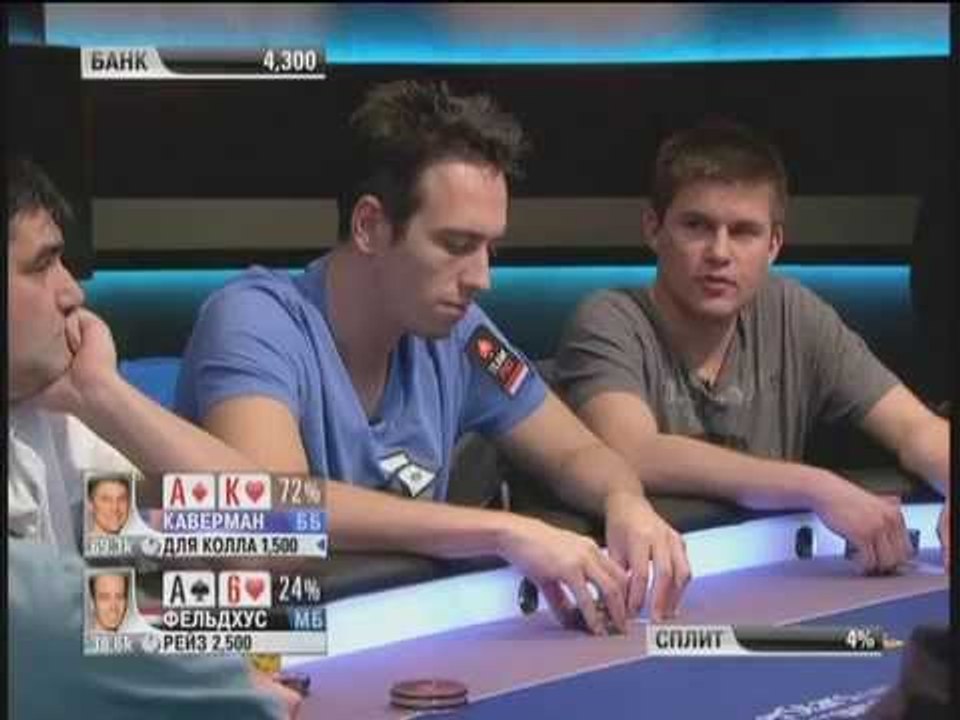 Европейский Покерный Тур 8. PCA. Главное событие. Эпизод 3/9