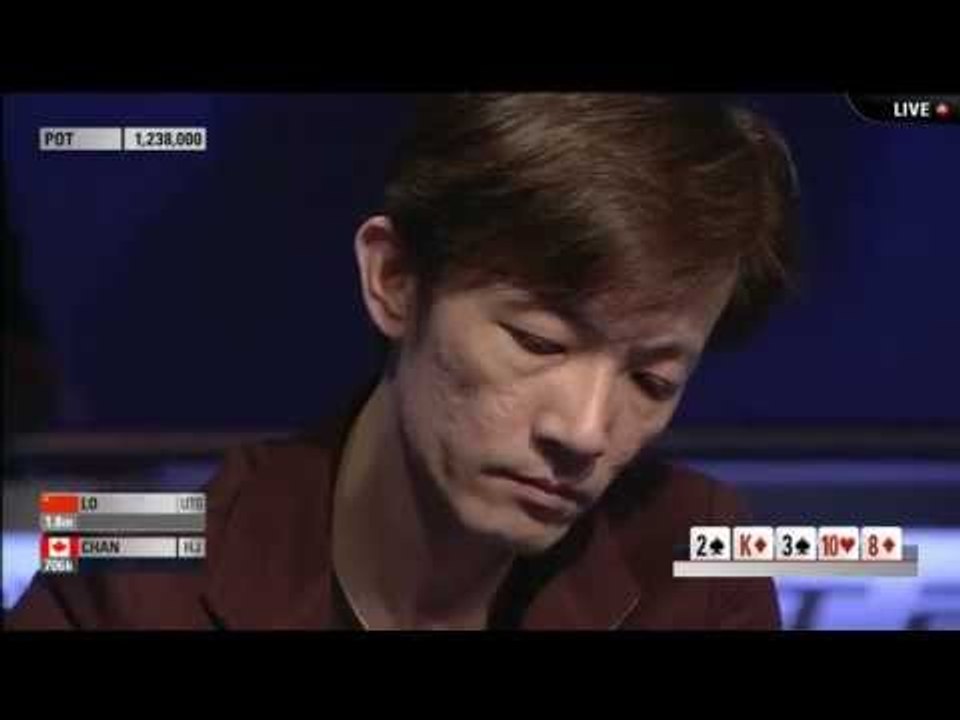 EPT 10 Grand Final 2014 - Super High Roller, Day 2 Highlights | PokerStars.com