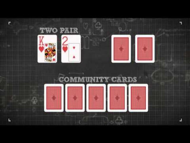 Everything Poker Clips - Showdown Rules Channels