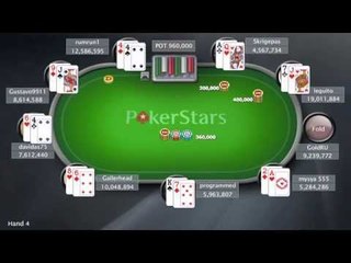 Sunday Million: March 17th 2013 - PokerStars.com