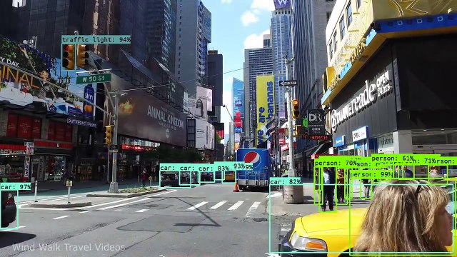 Analyse par Intelligence Artificielle du trafic à New York !! Times Square