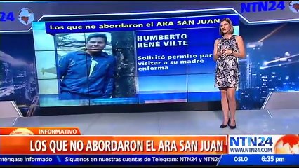 Humberto Vilte y Adrían Rothlisberger, los dos miembros del submarino ARA San Juan que estuvieron a punto de abordar el