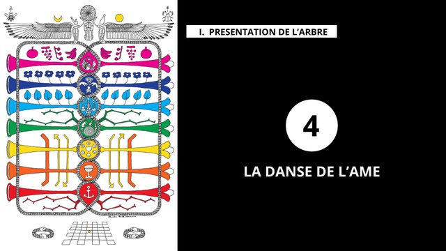L'Arbre de Vie - Alchimie & Gnose (06/20) LA DANSE DE L’AME