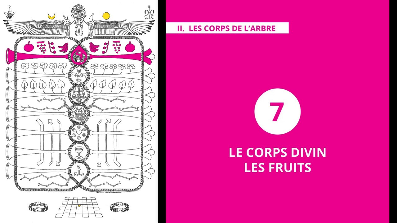 L'Arbre de Vie - Alchimie & Gnose (15/20) DIVIN – LES FRUITS