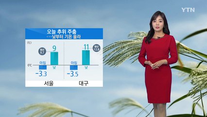 [날씨] 오늘 추위 주춤...낮부터 기온 올라 / YTN