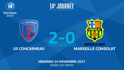 J14: Rodez AF - Pau FC (0-2), le résumé