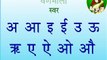 Hindi Varnamala or Alphabet K Kh G (Sawar varna aur Vyanjan Varn)
