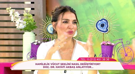Doç. Dr. Hayati Akbaş-Doğum Sonrası Vücuttaki Değişiklikler Düzelir mi ?- Show Tv