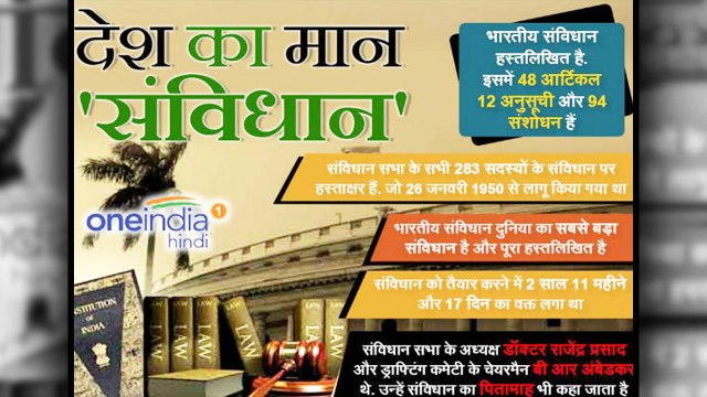 Constitution Day 26th November: Some interesting facts about Constitution of India | वनइंडिया हिंदी