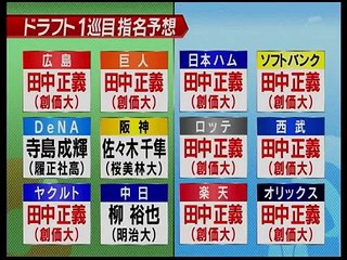 育成の広島のドラフト戦略