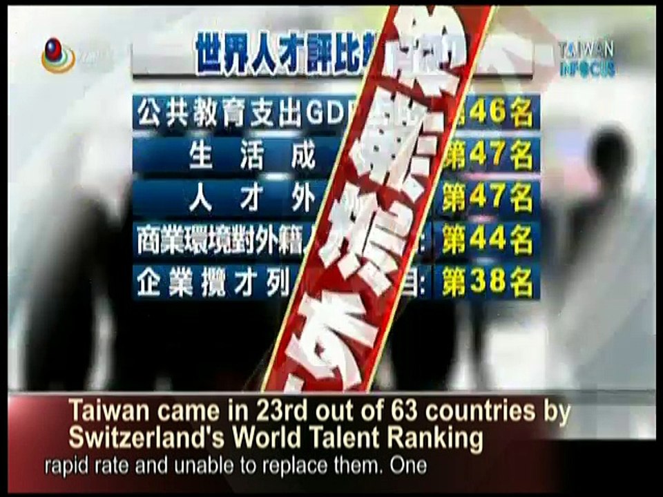 宏觀英語新聞Macroview TV《Taiwan Infocus》English News 2017-11-25