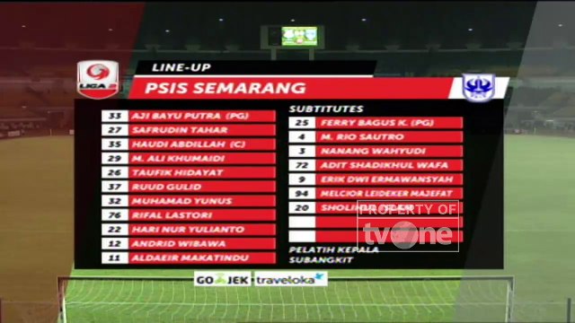 Highlight Liga 2 - PSMS Medan vs PSIS Semarang (2-0)