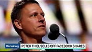 Peter Thiel Sells 73% of Remaining Facebook Stake