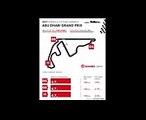 Brembo use of its braking systems at the 2017 Formula 1 Abu Dhabi Grand Prix (1)