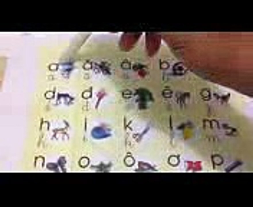 Bảng chữ cái Tiếng Việt A Ă Â B - Bé học tiếng Việt