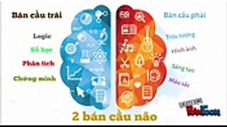 Bí quyết ôn thi đại học 2017 - Cách học để nhân đôi hiệu suất não bộ