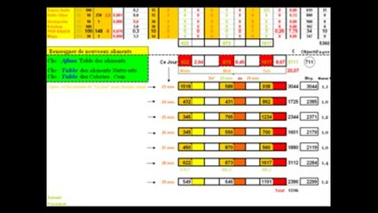 Masse K 3 Categories Point A Metabolique 1.0 ...IAm...IDo...DoDe