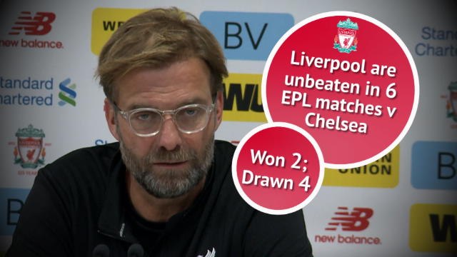 Liverpool 1-1 Chelsea in words and numbers