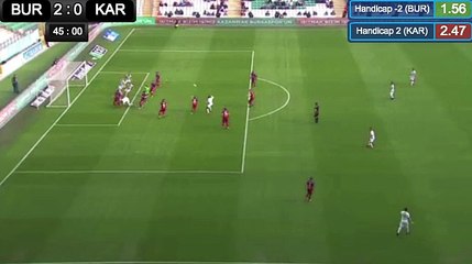 GOAL HD Bursaspor 2 - 0 Karabükspor #SofaScore #BUR #KAR