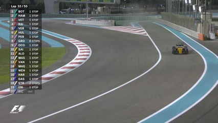 Grand Prix d'Abu Dhabi - Freins explosés !