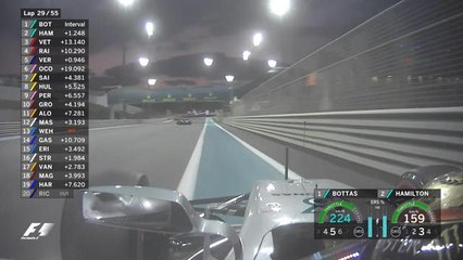Grand Prix d'Abu Dhabi - Bottas vs Hamilton