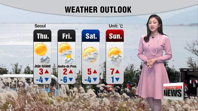 Strong cold wind brings down temperature _ 112917