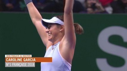 Tải video: Caroline Garcia et Jo-Wilfried Tsonga sont les n°1 français !