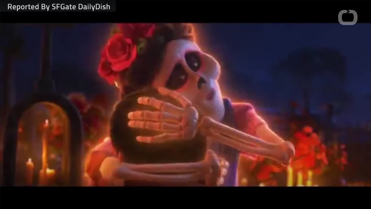‘Coco’ Dominates Thanksgiving Box Office