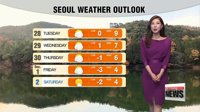 Freezing lows are rising fast under mostly sunny skies _ 112717