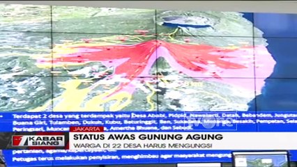 Himbauan BNPB Terkait Status Awas Gunung Agung