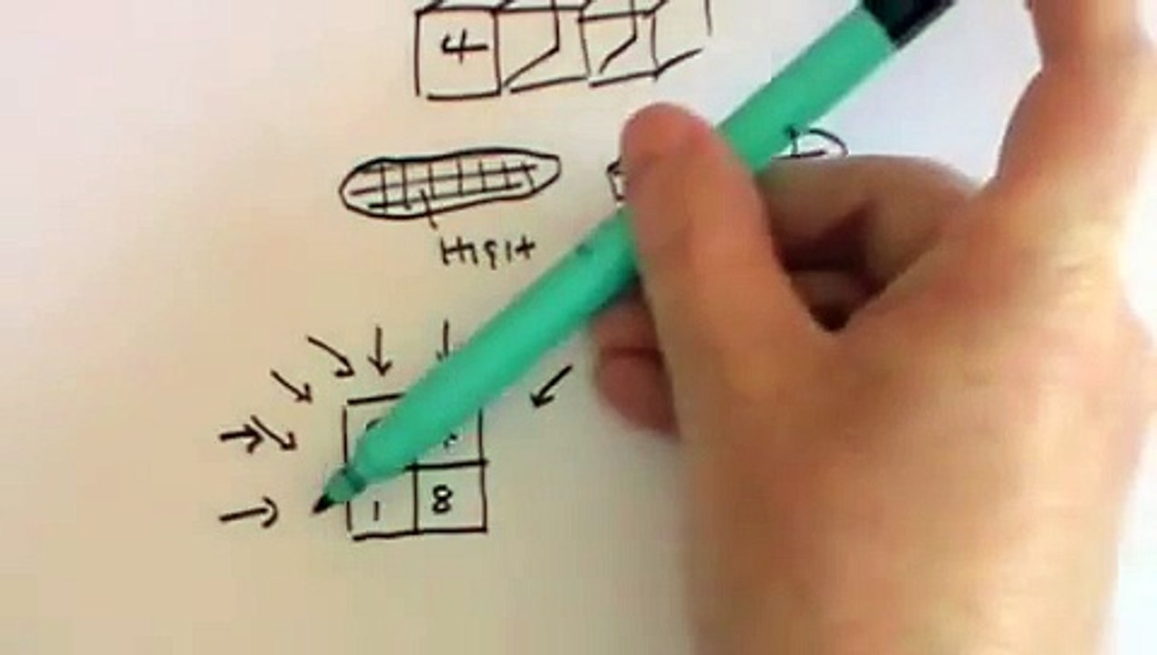 AIMMS LIBRARY VIDEO NO 12 COURSE CT SCAN CT (Computed Tomography) Scans - A Level Physics